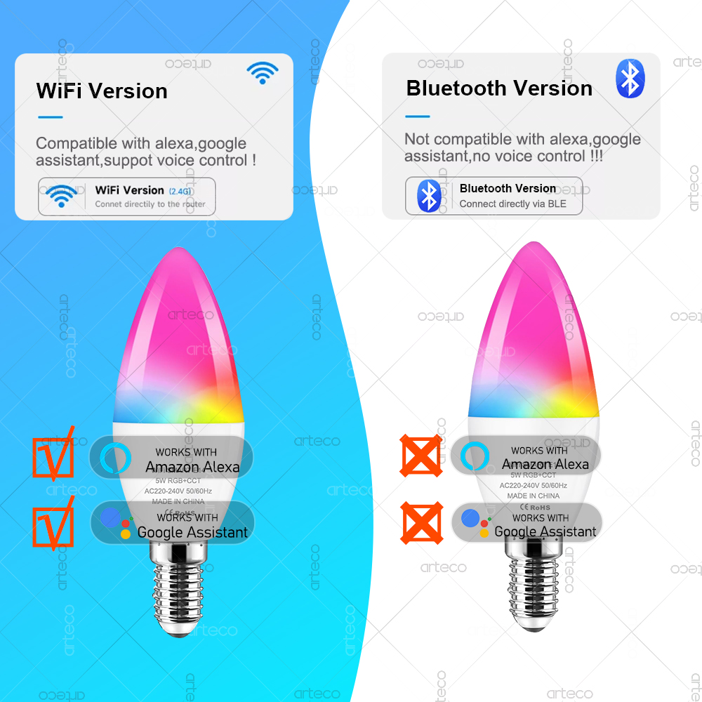 Tuya E14 Led Candle Lamp App C - Smart Light Switch Wifi ulasan dan harga