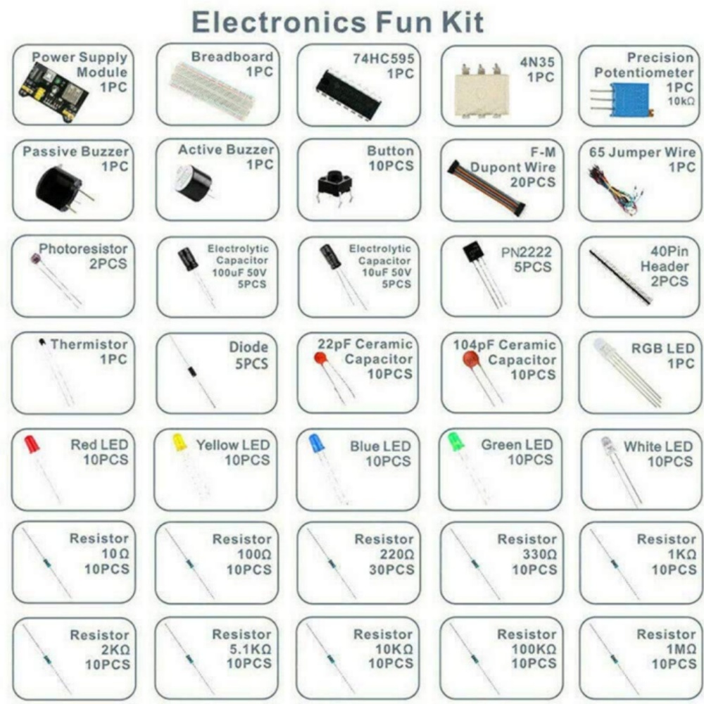 Electronic Components Electrol - Esp32 Smart Home Kit ulasan dan harga