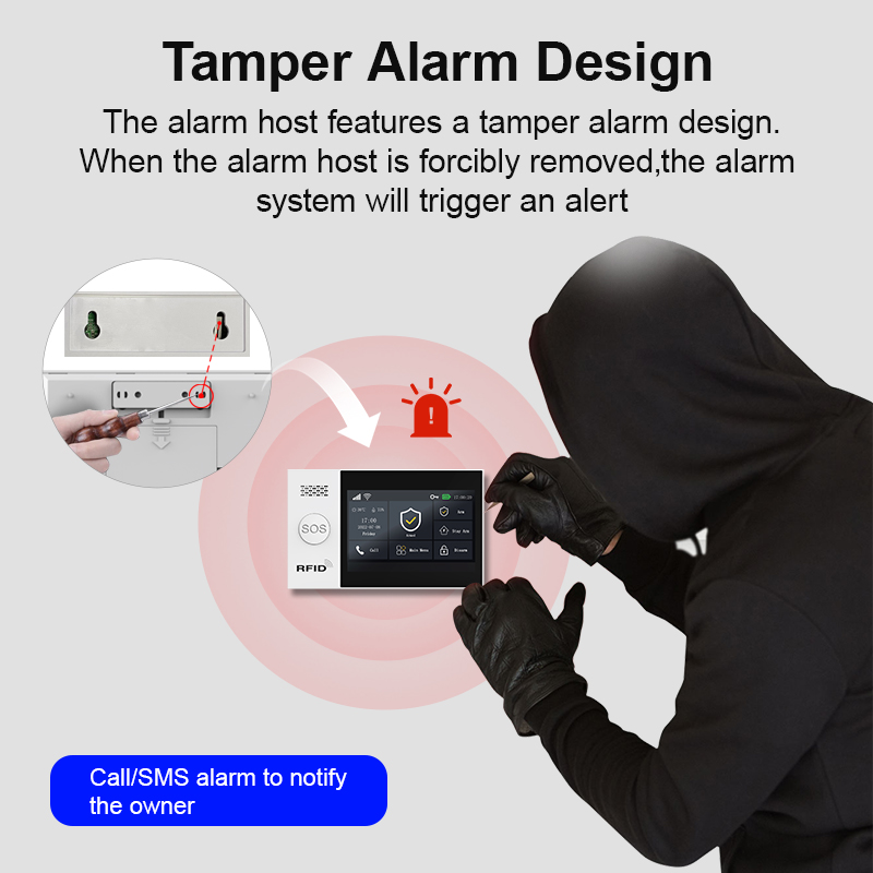 PGST 2G GSM WiFi Alarm System  - Smart Home Automation Kit ulasan dan harga