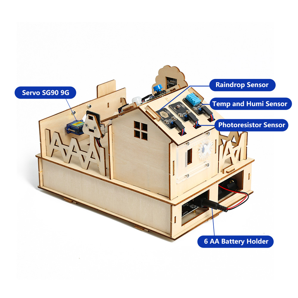 ACEBOTT DIY Smart Home Kit for - Esp32 Smart Home Kit ulasan dan harga