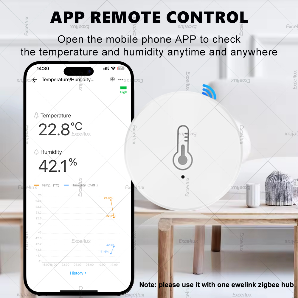 EWelink Smart Zigbee Temperatu - Smart Home Automation Kit ulasan dan harga